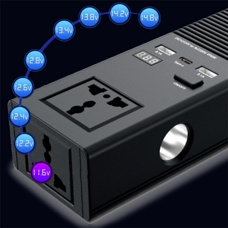 12V to 220V Car Power Inverter 200W Power Socket Car Cigarette Lighter Charger - Car Charger by PMC Jewellery | Online Shopping South Africa | PMC Jewellery | Buy Now Pay Later Mobicred