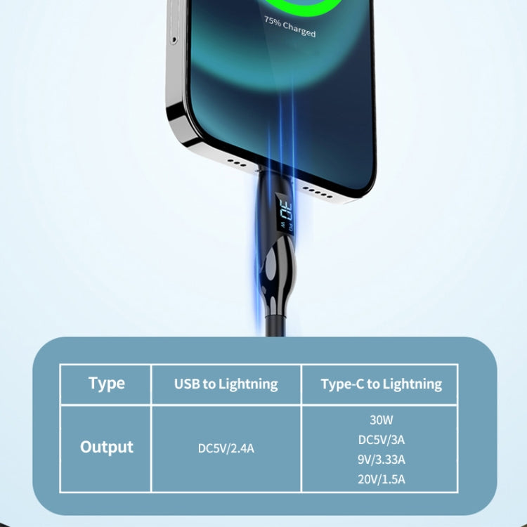 ENKAY 2.4A USB to 8 Pin Fast Charging Data Silicone Cable with LED Display, Length:1m(Black) - Normal Style Cable by ENKAY | Online Shopping South Africa | PMC Jewellery | Buy Now Pay Later Mobicred