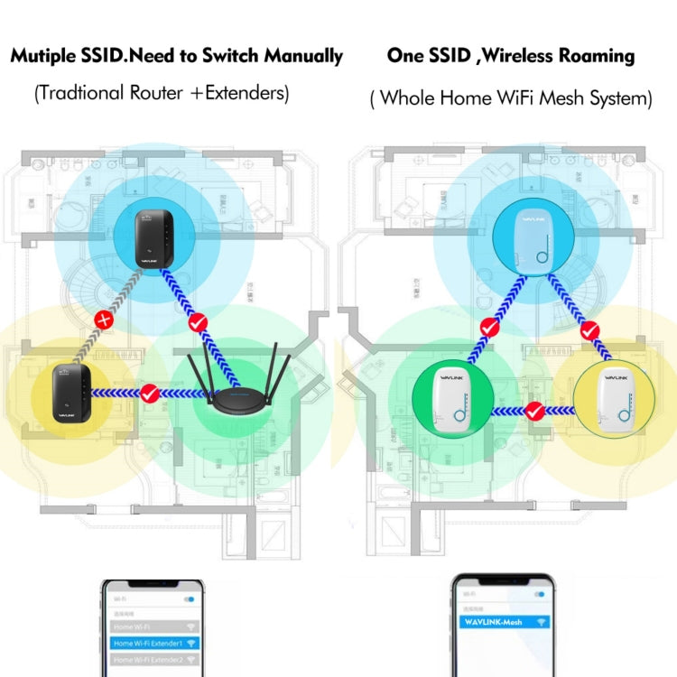 WAVLINK WS-WN576A2 AC750 Household WiFi Router Network Extender Dual Band Wireless Repeater, Plug:AU Plug - Wireless Routers by WAVLINK | Online Shopping South Africa | PMC Jewellery | Buy Now Pay Later Mobicred