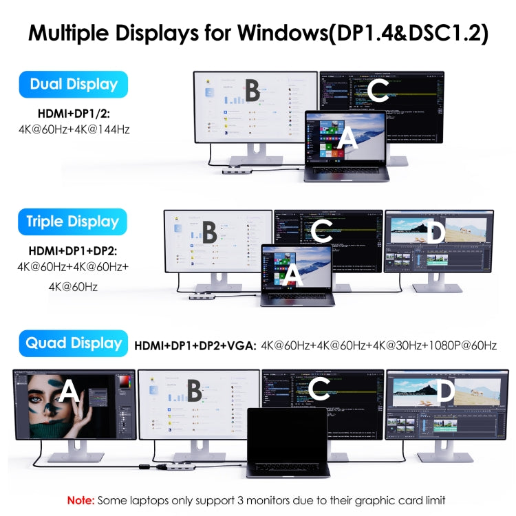 WAVLINK WL-UMD307 Type-C to 2DP + 4K HD + VGA + 3 x USB2.0 HUB Docking Station - free shipping - PMC Jewellery - Order now!