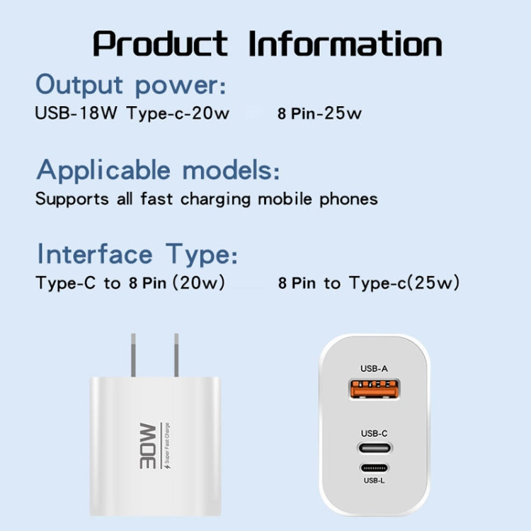 PD30W USB-C / Type-C + 8 Pin + USB-A Reverse Charger Suitable for iPhone Series(UK Plug) - free shipping - PMC Jewellery - Order now!