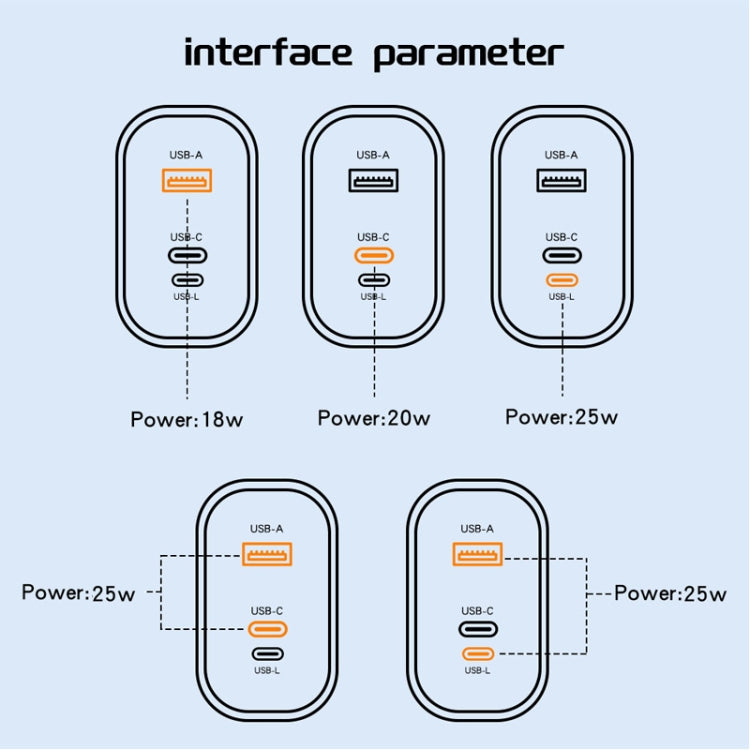 PD30W USB-C / Type-C + 8 Pin + USB-A Reverse Charger Suitable for iPhone Series(UK Plug) - free shipping - PMC Jewellery - Order now!