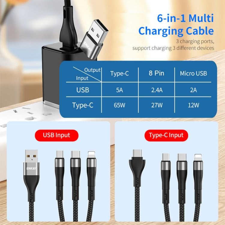 ENKAY 6-in-1 5A USB + Type-C to Type-C / 8 Pin / Micro USB Multifunction Fast Charging Cable, Cable Length:1.3m(Green) - Multifunction Cable by ENKAY | Online Shopping South Africa | PMC Jewellery | Buy Now Pay Later Mobicred