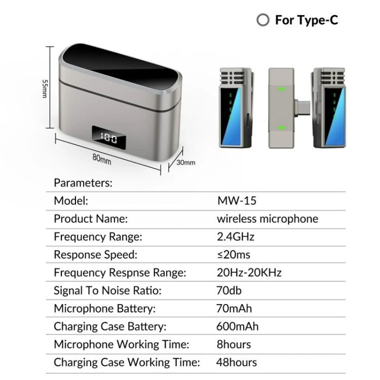 JMARY MW-15 USB-C / Type-C Port 2.4G Lavalier Wireless Microphone - Microphone by Jmary | Online Shopping South Africa | PMC Jewellery | Buy Now Pay Later Mobicred