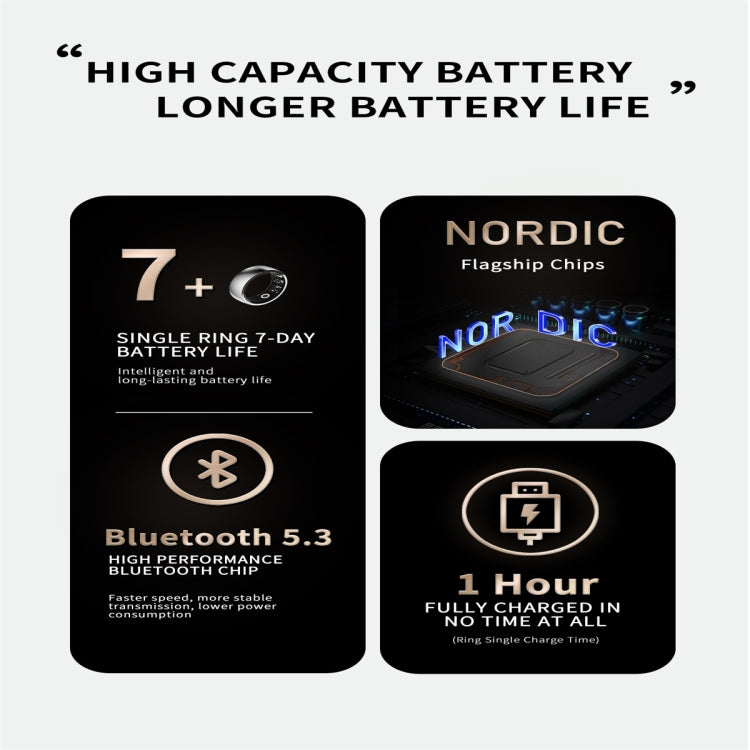 R09M SIZE 18 Smart Ring, Support Health Monitoring / Care For Families(Silver) - Smart Rings / Smart Telephones by PMC TechLife | Online Shopping South Africa | PMC TechLife | Buy Now Pay Later Mobicred