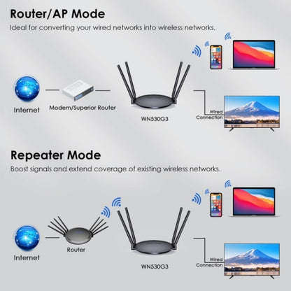 WAVLINK WN530G3 4x 5dBi Foldable Antenna AC1200 Dual Band Wireless Repeater Router, Plug:UK Plug - Wireless Routers by WAVLINK | Online Shopping South Africa | PMC Jewellery | Buy Now Pay Later Mobicred