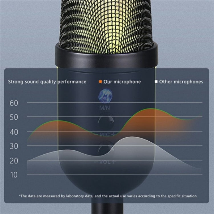 MU2000 Professional Desktop Cardioid Condenser Microphone With RGB Light - Microphone by PMC Jewellery | Online Shopping South Africa | PMC Jewellery | Buy Now Pay Later Mobicred