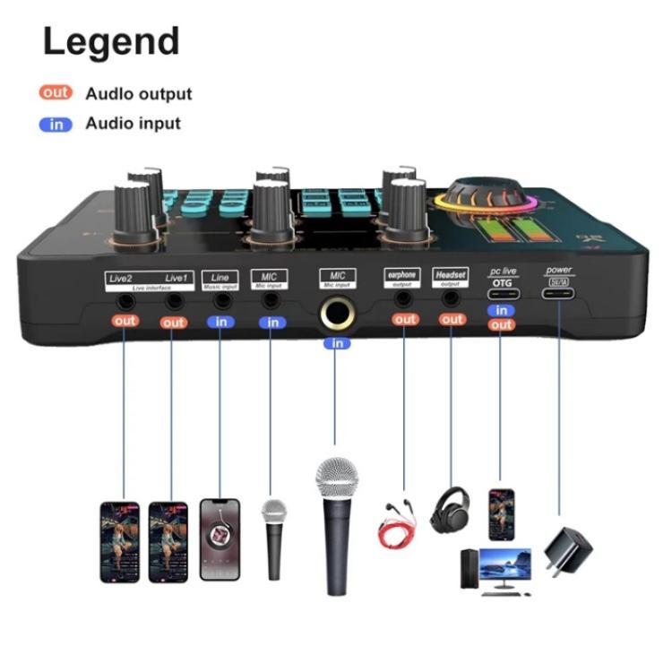 V80 For Mobile Phone Computer Portable Live Streaming Karaoke Sound Card Mixer - Live Sound Effects Processors by PMC TechLife | Online Shopping South Africa | PMC TechLife | Buy Now Pay Later Mobicred