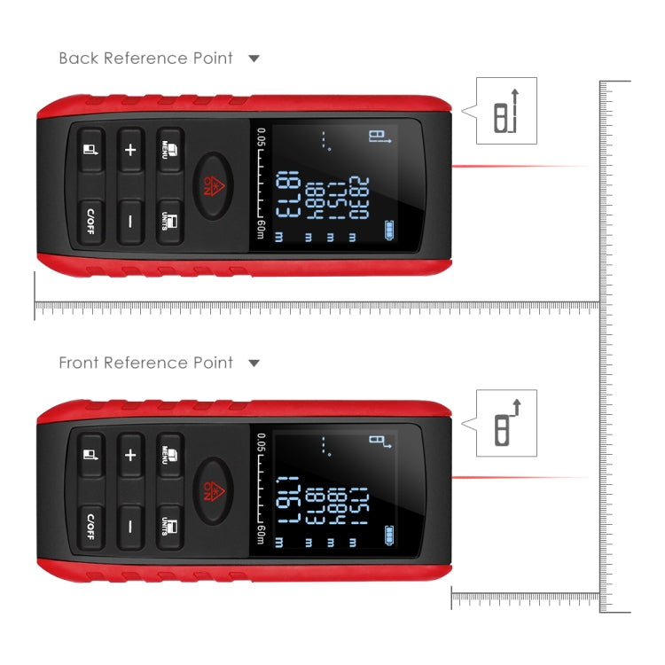 E60 Laser Rangefinder Laser Distance Meter Measuring Device Digital Handheld Tools Module Range 60m Range Finder - Laser Rangefinder by PMC Jewellery | Online Shopping South Africa | PMC Jewellery | Buy Now Pay Later Mobicred