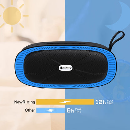 New Rixing NR4022 Portable Stereo Surround Soundbar Bluetooth Speaker with Microphone, Support TF Card FM(Blue) - Desktop Speaker by NewRixing | Online Shopping South Africa | PMC Jewellery | Buy Now Pay Later Mobicred