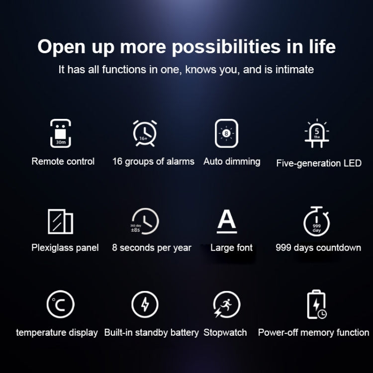 Creative Wall Clock Alarm Clock Simple Remote Control Perpetual Calendar Electronic Clock US Plug, Style:Single-sided Remote Control(White Font) - Wall Clock by PMc TechLife | Online Shopping South Africa | PMc TechLife | Buy Now Pay Later Mobicred