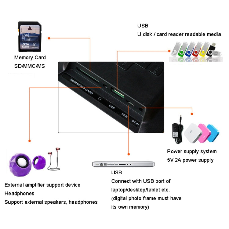 DPF-706-2.4G 7 inch Digital Photo Frame LED Wall Mounted Advertising Machine, Plug:UK Plug(Black) - 1.5-7.0 inch by PMC Jewellery | Online Shopping South Africa | PMC Jewellery | Buy Now Pay Later Mobicred