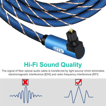 EMK 90 Degree Swivel Adjustable Right Angled 360 Degrees Rotatable Plug Nylon Woven Mesh Optical Audio Cable, Cable Length:5m(Blue) - Audio Optical Cables by EMK | Online Shopping South Africa | PMC Jewellery | Buy Now Pay Later Mobicred