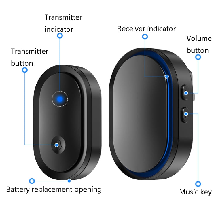 CACAZI A99 Home Smart Remote Control Doorbell Elderly Pager, Style:US Plug(White) - Wireless Doorbell by CACAZI | Online Shopping South Africa | PMC Jewellery | Buy Now Pay Later Mobicred