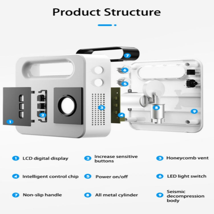 12V Car Air Pump Car Portable Tire Electric Pump, Style:Digital Version (White) - free shipping - PMC TechLife - Order now!