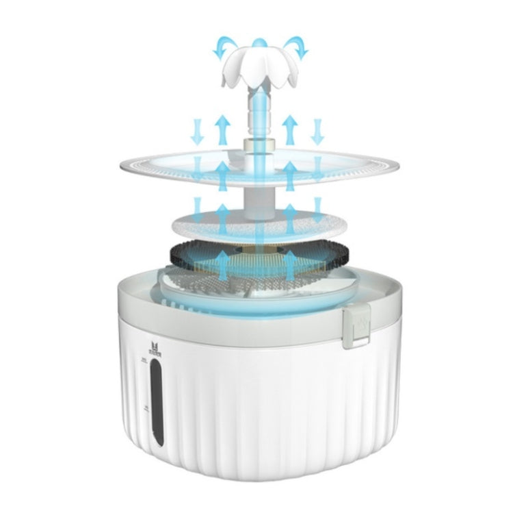 Smart Pet Water Dispenser With Silent Automatic Circulation Pet Water Dispenser, Plug Specifications:US Plug - Drinking Fountain by PMC Jewellery | Online Shopping South Africa | PMC Jewellery