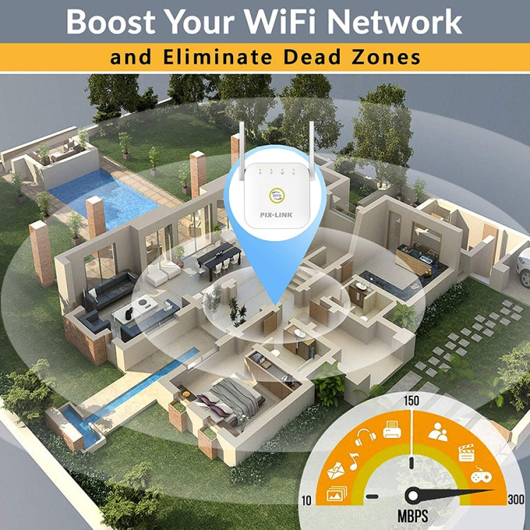 PIX-LINK WR22 300Mbps Wifi Wireless Signal Amplification Enhancement Extender, Plug Type:US Plug(White) - free shipping - PMC Jewellery - Order now!