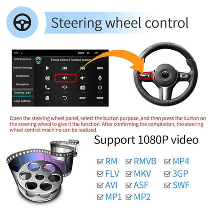 Universal Machine Android Smart Navigation Car Navigation DVD Reversing Video Integrated Machine, Size:9inch 2+32G, Specification:Standard - Car DVD by PMC Jewellery | Online Shopping South Africa | PMC Jewellery | Buy Now Pay Later Mobicred