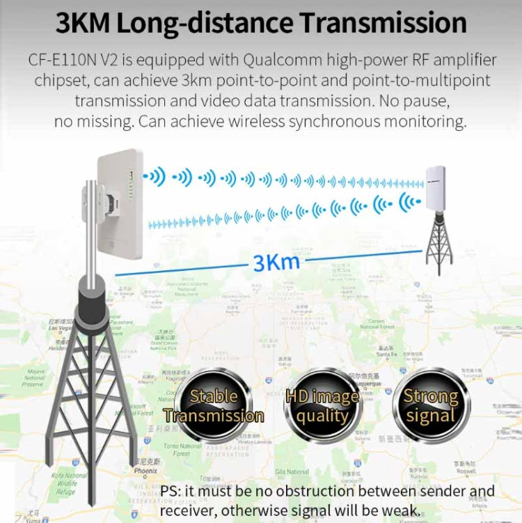 COMFAST CF-E120A 5.8G Outdoor Wireless High-Power Monitoring CPE Bridge, Specification:US Plug - Network Hardware by COMFAST | Online Shopping South Africa | PMC Jewellery | Buy Now Pay Later Mobicred