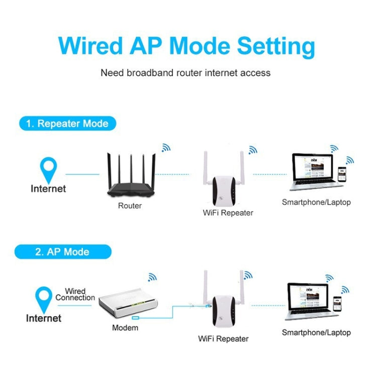 KP300T 300Mbps Home Mini Repeater WiFi Signal Amplifier Wireless Network Router, Plug Type:UK Plug - Wireless Routers by PMC Jewellery | Online Shopping South Africa | PMC Jewellery | Buy Now Pay Later Mobicred