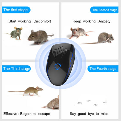 DC-9015 Household Energy-saving Multi-function Variable Frequency Ultrasonic Electronic Mouse and Mosquito Repellent, Style:EU Plug(Black) - Repellents by PMC Jewellery | Online Shopping South Africa | PMC Jewellery | Buy Now Pay Later Mobicred