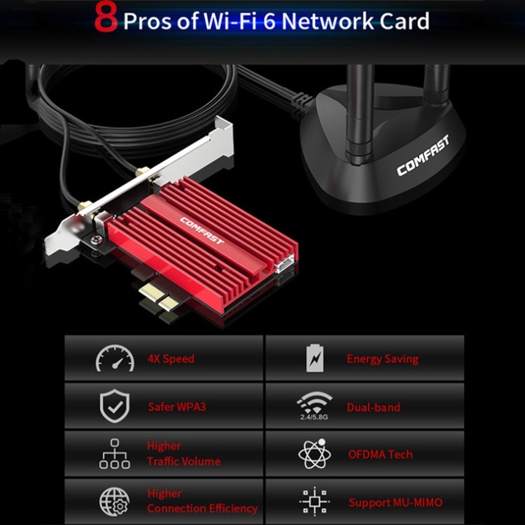 COMFAST CF-AX200 Plus Dual-Band High-Power Wireless Network Card 3000Mbps High-Speed WiFi PCI-E Gaming Wireless Network Card(AX200 Plus) - Add-on Cards by COMFAST | Online Shopping South Africa | PMC Jewellery | Buy Now Pay Later Mobicred