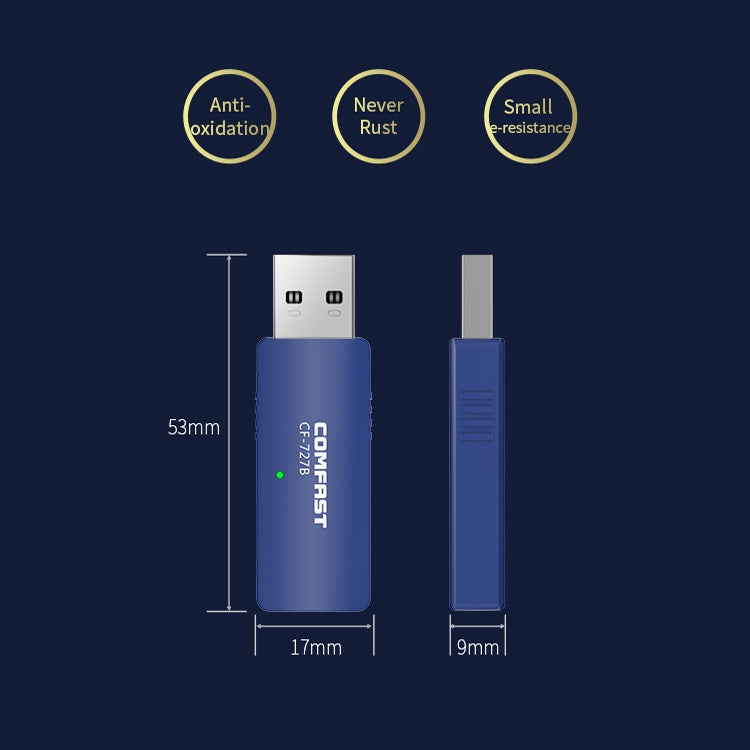 COMFAST CF-727B 1300Mbps Dual Frequency Gigabit USB Desktop Transmitter Receiver Portable Bluetooth V4.2 + WiFi Wireless Network Card - free shipping - PMC TechLife - Order now!