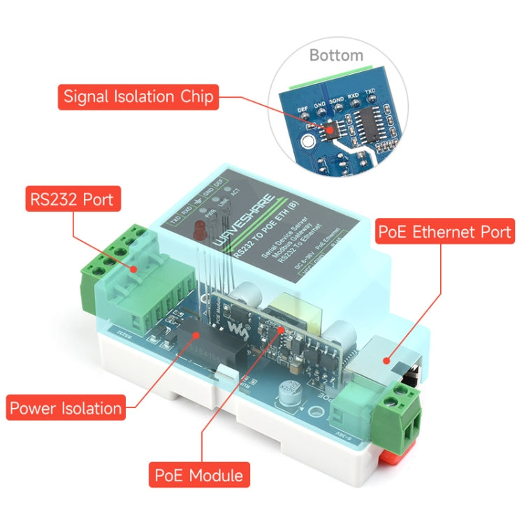 Waveshare 23951 Industrial Serial Server RS232 to RJ45 Ethernet TCP/IP to Serial with POE - Other Accessories by WAVESHARE | Online Shopping South Africa | PMC Jewellery | Buy Now Pay Later Mobicred