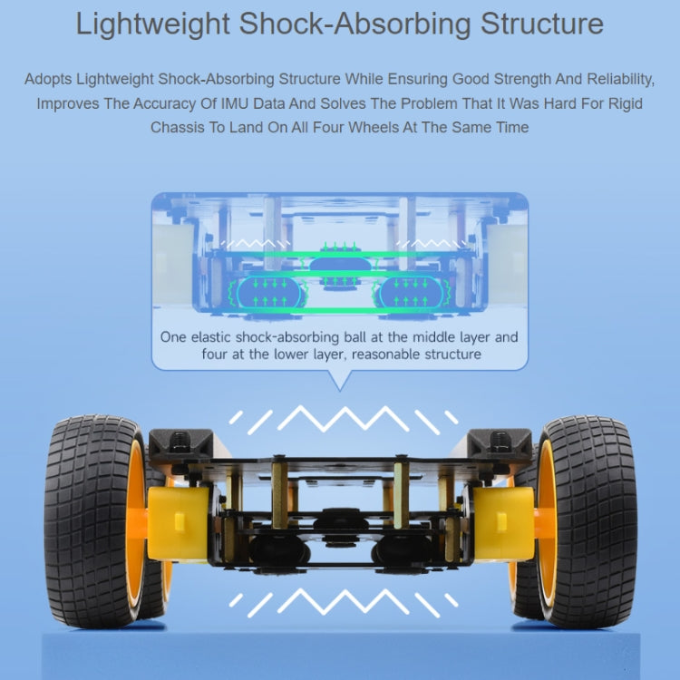 Waveshare Smart Mobile Robot Chassis Kit, Chassis:Normal(Normal Wheels) - Robotics Accessories by Waveshare | Online Shopping South Africa | PMC Jewellery | Buy Now Pay Later Mobicred