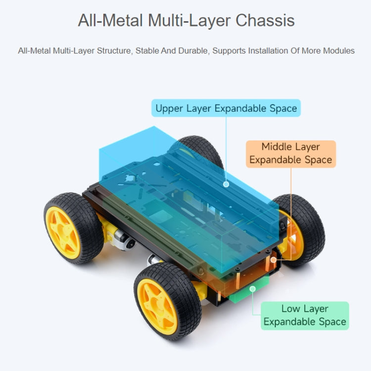 Waveshare Smart Mobile Robot Chassis Kit, Chassis:With Shock-absorbing(Normal Wheels) - Robotics Accessories by Waveshare | Online Shopping South Africa | PMC Jewellery | Buy Now Pay Later Mobicred