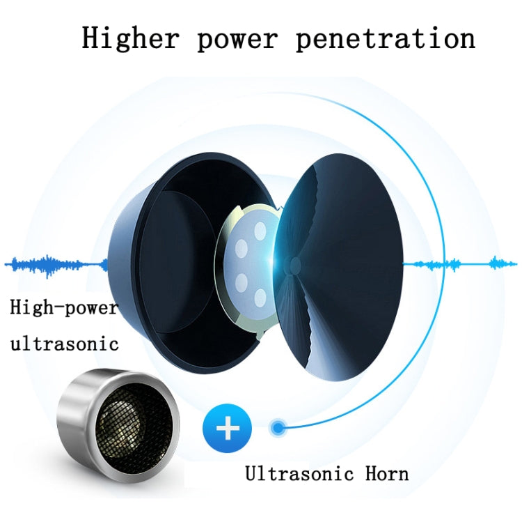 BG-303 Smart Frequency Conversion Household Ultrasonic Insect / Mosquito / MouseRepellent, Product specifications: UK Plug 220V(Black) - Repellents by PMC TechLife | Online Shopping South Africa | PMC TechLife | Buy Now Pay Later Mobicred