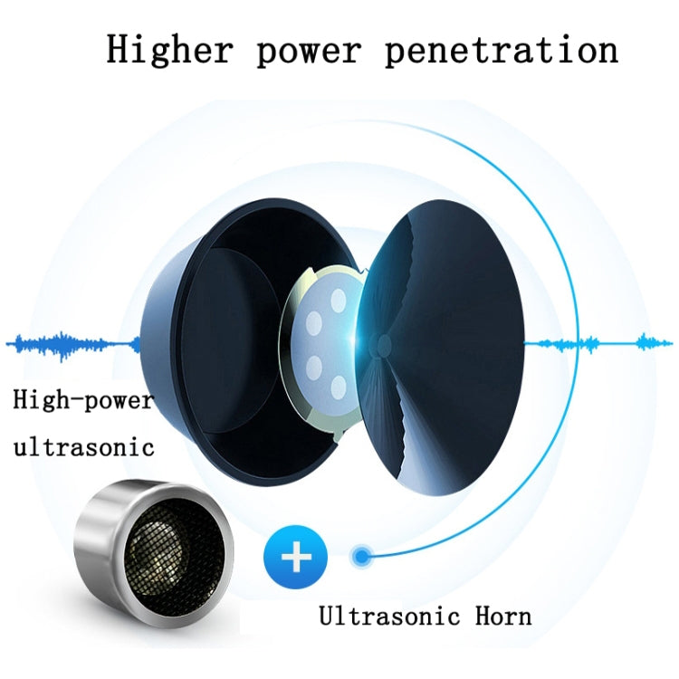 BG302 Dual-Speaker Intelligent Frequency Conversion Mosquito Repellent Ultrasonic Insect Repellent, Product specifications: US Plug 110V(White) - Repellents by PMC TechLife | Online Shopping South Africa | PMC TechLife | Buy Now Pay Later Mobicred