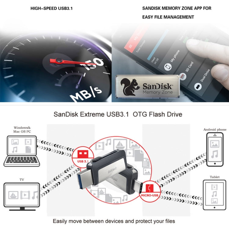 SanDisk SDDDC2 Type-C + USB 3.1 High Speed Mobile Phone OTG U Disk, Capacity: 128GB - USB Flash Drives by SanDisk | Online Shopping South Africa | PMC Jewellery | Buy Now Pay Later Mobicred