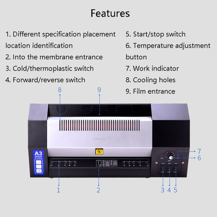 Deli 3890 Photo Laminating Machine Heat Sealing And Cold Laminating Dual-Use Laminating Machine, CN Plug - Others by Deli | Online Shopping South Africa | PMC Jewellery