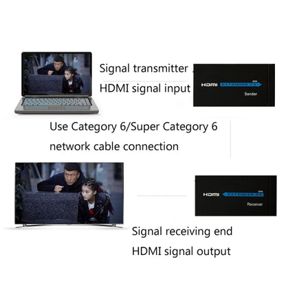 HDY-60 HDMI to RJ45 60m Extender Single Network Cable to For HDMI Signal Amplifier(US Plug) - Amplifier by PMC Jewellery | Online Shopping South Africa | PMC Jewellery | Buy Now Pay Later Mobicred