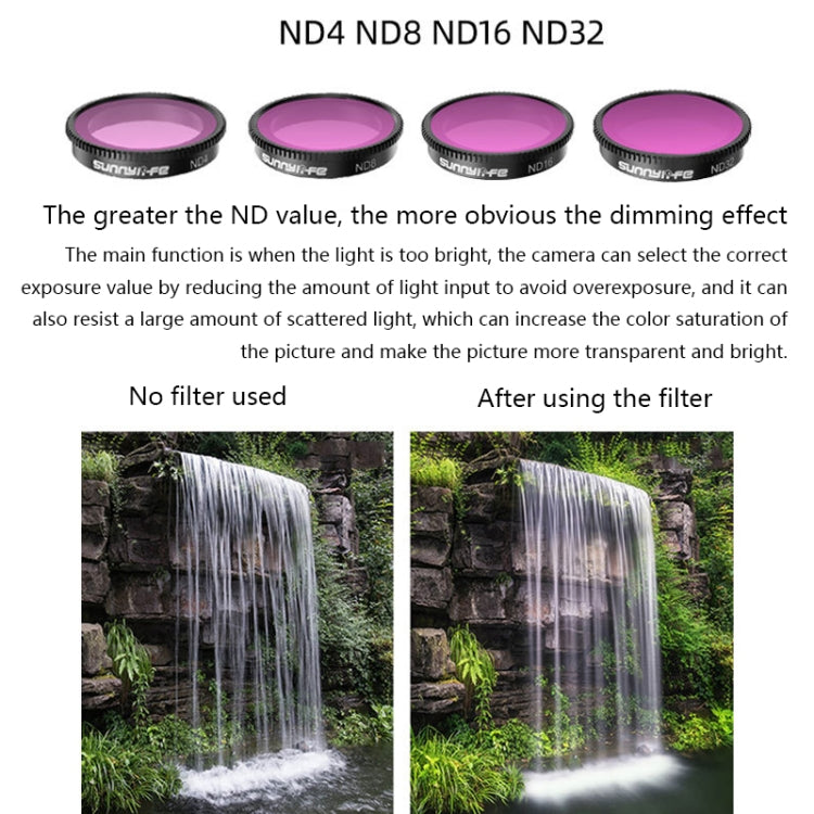 Sunnylife Sports Camera Filter For Insta360 GO 2, Colour: ND8 - Len Accessories by PMC Jewellery | Online Shopping South Africa | PMC Jewellery | Buy Now Pay Later Mobicred