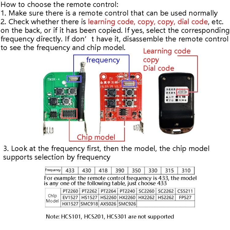 2 PCS Electric Roller Shutter Waterproof Copy Universal Remote Controller Garage Door Remote Control Key(315MHz) - Universal by PMC Jewellery | Online Shopping South Africa | PMC Jewellery