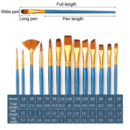 Zhu Ting Student Nylon Wool Multifunctional Watercolor Brush(13 PCS/Set Pearl White) - Art Supplies by PMC Jewellery | Online Shopping South Africa | PMC Jewellery