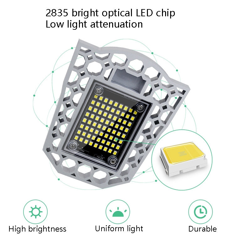100W LED Industrial Mining Light Waterproof Light Sensor Folding Tri-Leaf Garage Lamp(White Light) - Special Engineering Lighting by PMc TechLife | Online Shopping South Africa | PMc TechLife | Buy Now Pay Later Mobicred