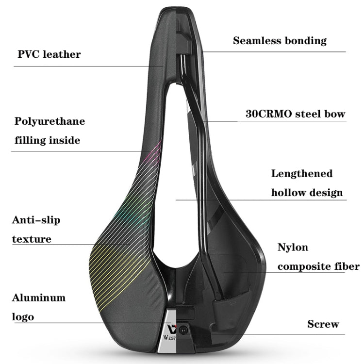 WEST BIKING YP0801118 Bicycle Comfort Cushion(Black) - free shipping - PMc TechLife - Order now!