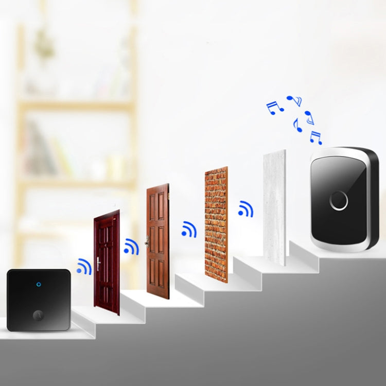 CACAZI FA50 1 For 1 Push-button Self-generating Wireless Doorbell, Plug:UK Plug(White) - Wireless Doorbell by CACAZI | Online Shopping South Africa | PMC TechLife | Buy Now Pay Later Mobicred