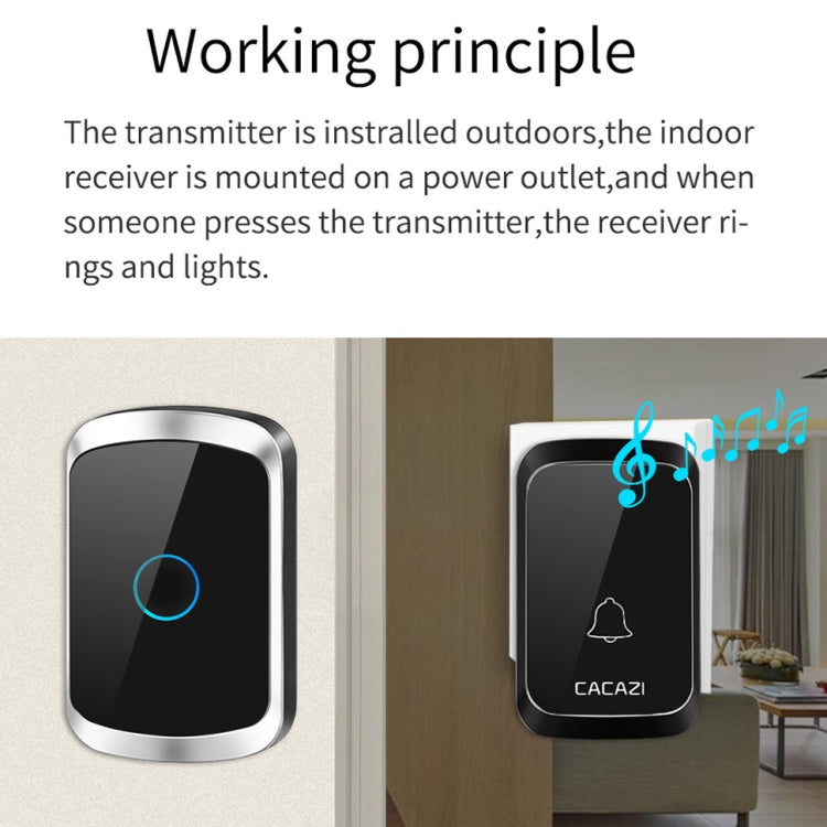 CACAZI A50 1 For 1 Wireless Music Doorbell without Battery, Plug:US Plug(White) - Wireless Doorbell by CACAZI | Online Shopping South Africa | PMC Jewellery | Buy Now Pay Later Mobicred