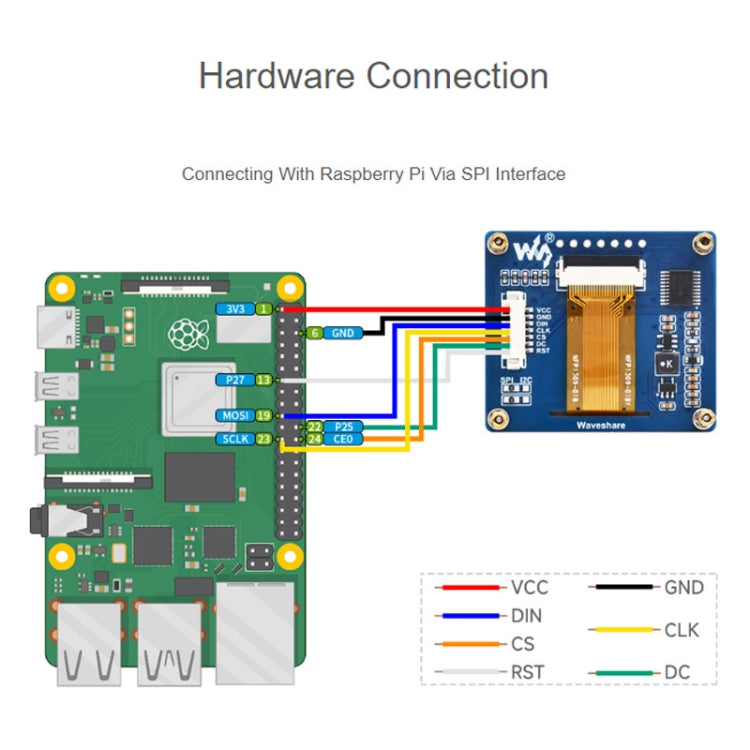 Waveshare 1.54 Inch OLED Display Module, 128��64 Resolution, SPI / I2C Communication(Blue) - free shipping - PMC TechLife - Order now!