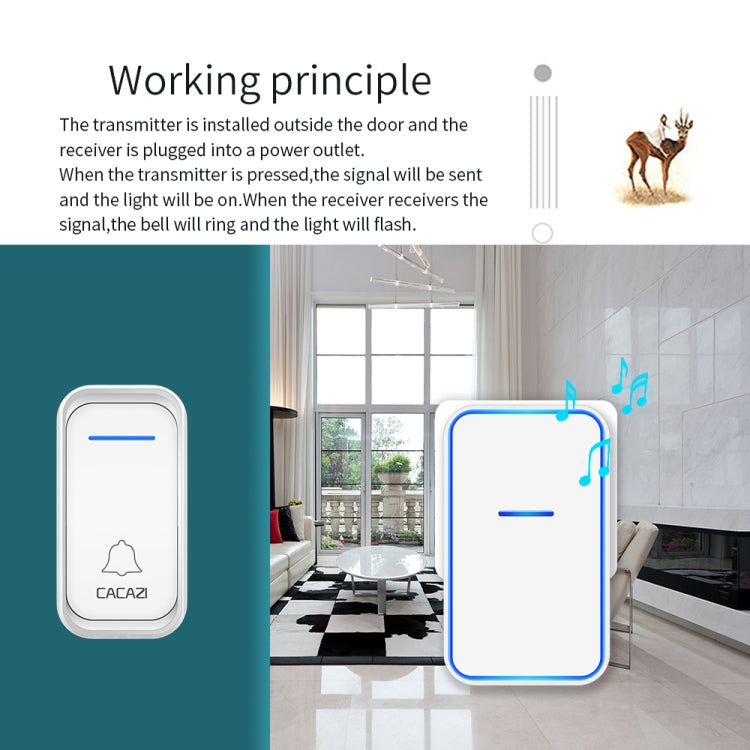 CACAZI Home Smart Digital Wireless Doorbell Remote Electronic Doorbell Elderly Pager, Style: EU Plug(White) - Wireless Doorbell by CACAZI | Online Shopping South Africa | PMC Jewellery