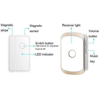 CACAZI M20 1 For 3 Split Type Door Opening Sensor Reminder Smart Wireless Doorbell Alarm, Style: US Plug(Gold) - Wireless Doorbell by CACAZI | Online Shopping South Africa | PMC Jewellery