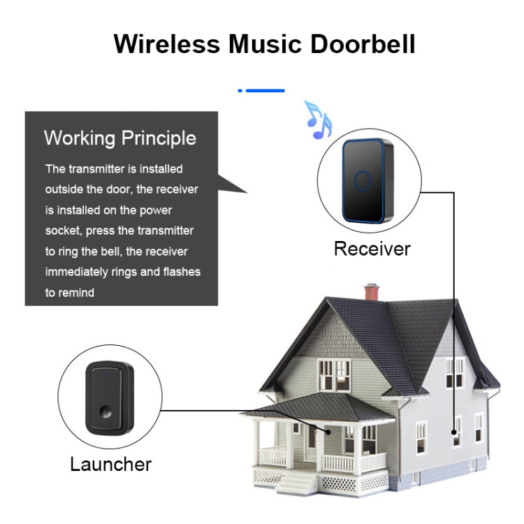 CACAZI  A19 1 For 3 Wireless Music Doorbell without Battery, UK Plug(Black) - Wireless Doorbell by CACAZI | Online Shopping South Africa | PMC Jewellery