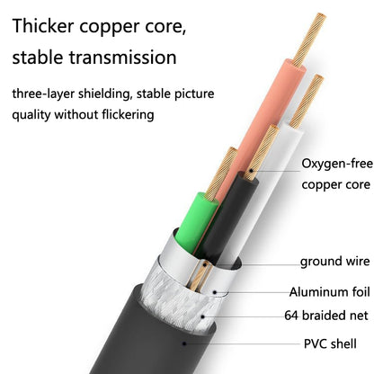 Jasoz USB Male to Female Oxygen-Free Copper Core Extension Data Cable, Colour: Black 10m - USB Cable by PMC Jewellery | Online Shopping South Africa | PMC Jewellery | Buy Now Pay Later Mobicred