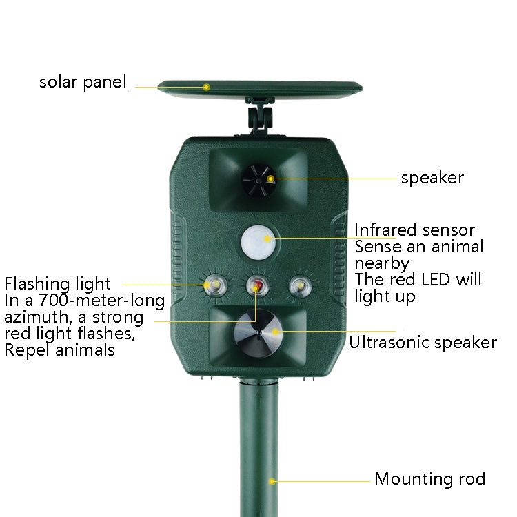 Ultrasonic Mouse Repeller Solar Outdoor Animal Repeller - Outdoor Insect Repellent by PMC TechLife | Online Shopping South Africa | PMC TechLife | Buy Now Pay Later Mobicred