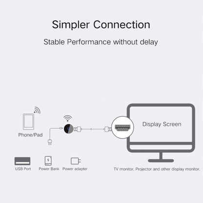 C29 4K 60Hz 2.4G + 5G  Wireless Display Dongle TV Stick WiFi DLNA HDMI-Compatible Display Receiver For TV iOS / Android Phone - Wireless Display Dongle by PMC Jewellery | Online Shopping South Africa | PMC Jewellery | Buy Now Pay Later Mobicred