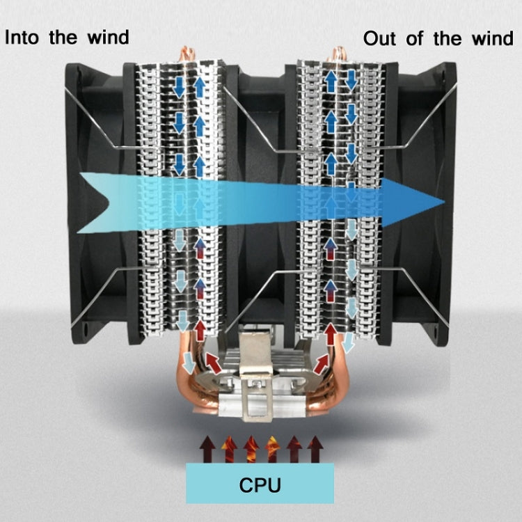 COOL STORM CT-4U-9cm Heat Pipe Dual-Tower CPU Radiator Copper Pipe 9 Cm Fan For Intel/AMD Platform Specification： Aurora Single Fan 4 Line - Fan Cooling by COOL STORM | Online Shopping South Africa | PMC Jewellery | Buy Now Pay Later Mobicred